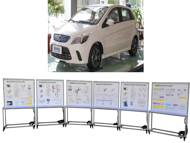 純電動(dòng)汽車檢測實(shí)訓(xùn)系統(tǒng)  /  純電動(dòng)汽車實(shí)訓(xùn)設(shè)備_上海振霖教學(xué)設(shè)備有限公司